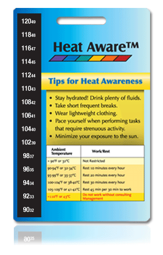 heat stress awareness indicator product