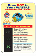 Hot water indicator custom product card