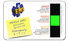 Melfort EMS hot water indicator custom product card