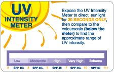 UV Intensity Meter product