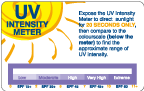 UV Intensity Meter product