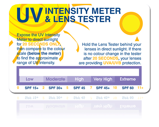 UV Intensity Meter and Lens Tester